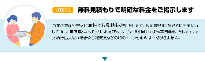 明瞭・無料お見積もりを行いあらかじめ金額をご確認頂けます