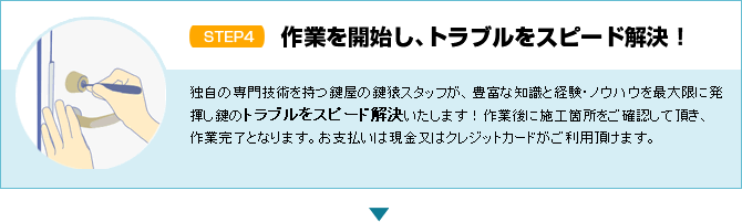 作業を開始いたします。お支払いは現金・クレジットがご利用頂けます。
